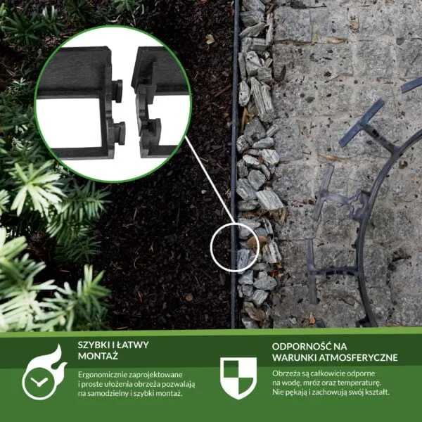 Baner informacyjny o obrzeżach ogrodowych