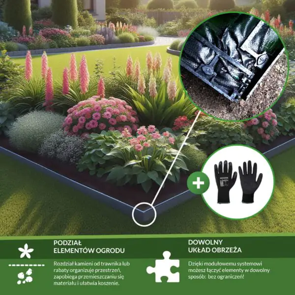 Garden edging information banner